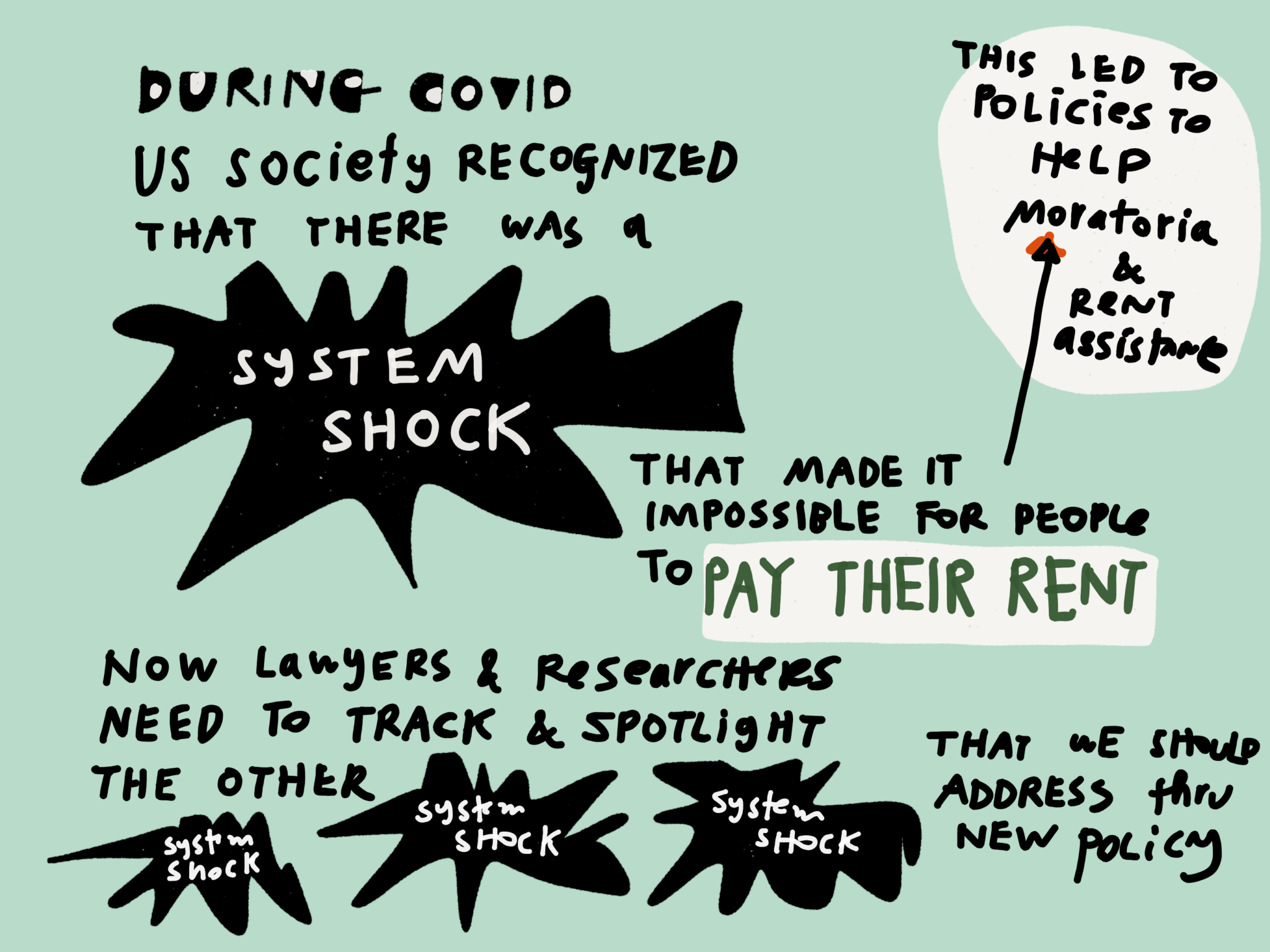 system-shocks-a2j-policy-open-law-lab